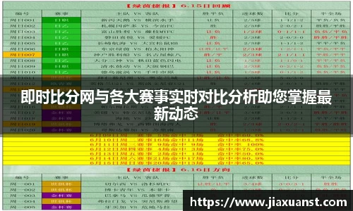k1体育即时比分网与各大赛事实时对比分析助您掌握最新动态