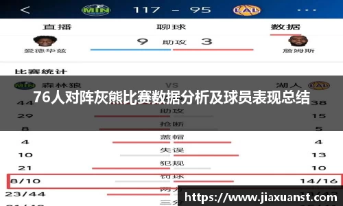 k1体育76人对阵灰熊比赛数据分析及球员表现总结